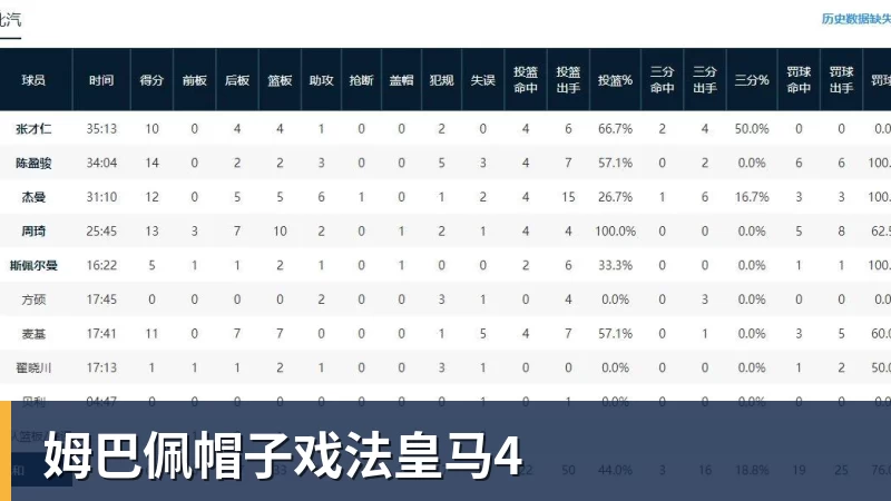 姆巴佩帽子戏法皇马4