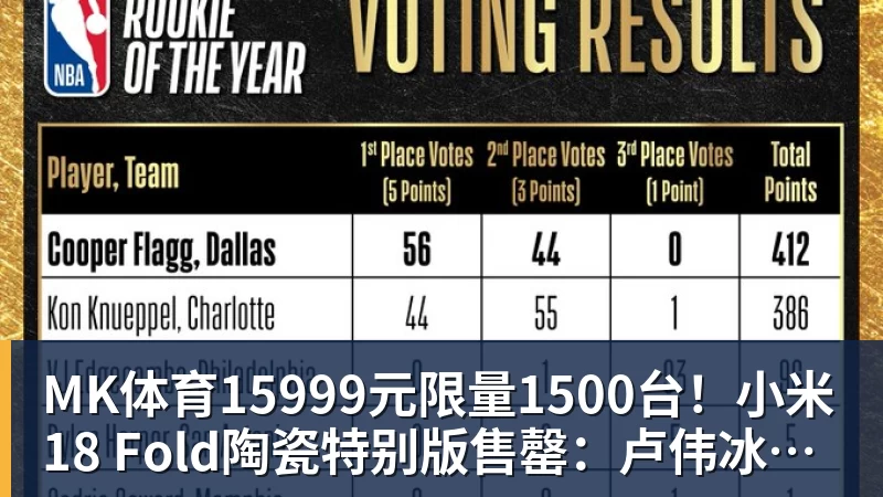 MK体育15999元限量1500台！小米18 Fold陶瓷特别版售罄：卢伟冰抢到一台
