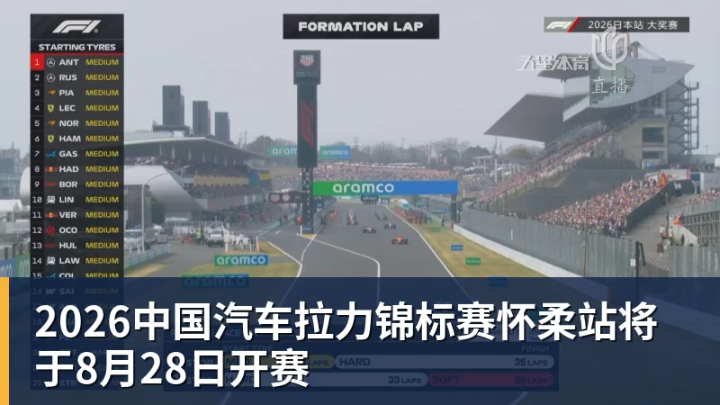 2026中国汽车拉力锦标赛怀柔站将于8月28日开赛